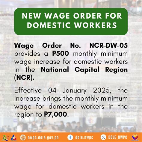 ncr minimum wage 2024 dole|nwpc.dole.gov.ph.